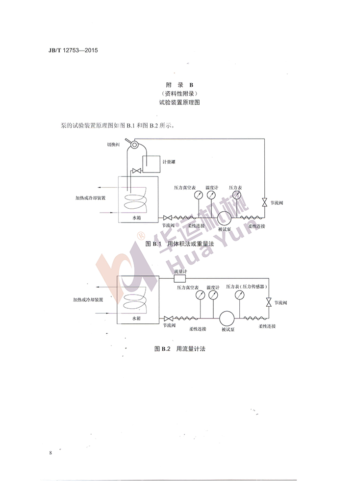 軟管泵行業標準