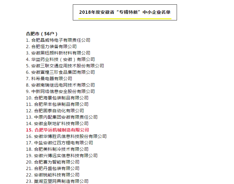 華運(yùn)機(jī)械入選省“專精特新”中小企業(yè)